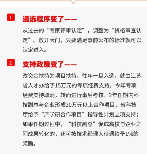 喜訊 揚(yáng)州120人入選江蘇“科技副總”，技術(shù)轉(zhuǎn)讓助力產(chǎn)業(yè)升級